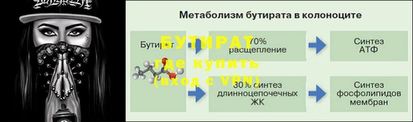 наркотики Бронницы